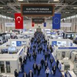 ICCI – Uluslararası Enerji Ve Çevre Fuarı Ve Konferansı